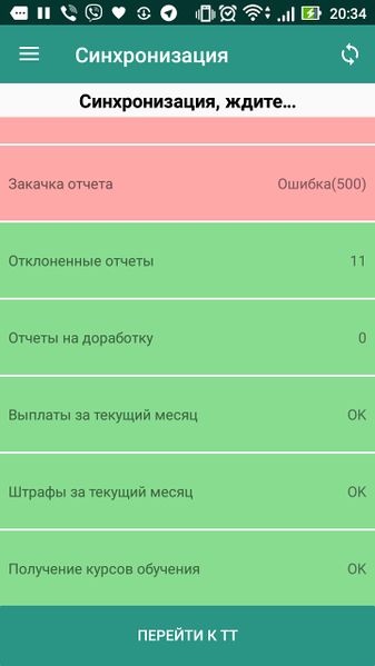 Файл:Sinhtrabl.jpg